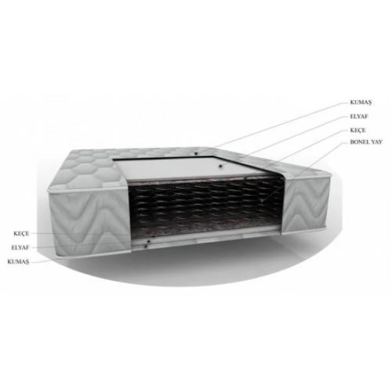 Bellona Ecoplus Yatak 100x200 Tek Kişilik 10Yıl Garanti Bellona Ecoplus Yatak 100x200 Tek Kişilik 10Yıl Garanti