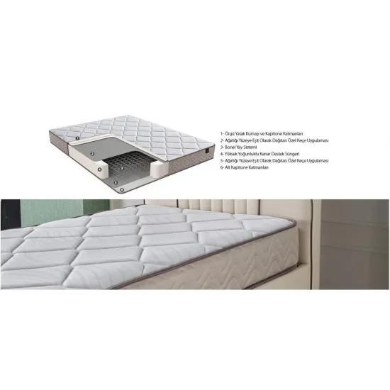 Bellona Hena Dream Yatak 100x200 Tek Kişilik Bellona Hena Dream Yatak 100x200 Tek Kişilik
