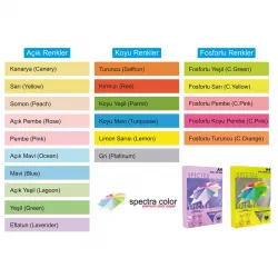 Spectra Color Fotokopi Kağıdı Pembe A4 500'lü