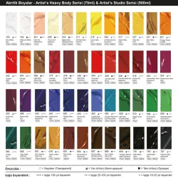 Bigpoint Akrilik Boya 500 ml Red Ochre 681