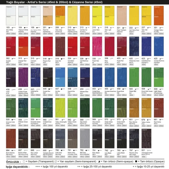 Bigpoint Yağlı Boya 45 ml Cold Grey 780 Bigpoint Yağlı Boya 45 ml Cold Grey 780